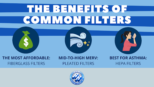 The Benefits of Common Filters
